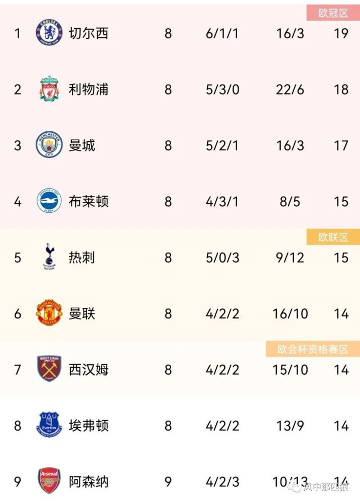 91视频黄